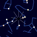 July gamma-Draconids